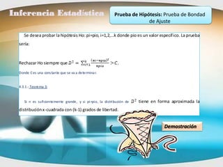 Inferencia Estadística                                        Prueba de Hipótesis: Prueba de Bondad
                                                                            de Ajuste

     Se desea probar la hipótesis Ho: pi=pio, i=1,2,…k donde pio es un valor específico. La prueba
  sería:


  Rechazar Ho siempre que
  Donde C es una cons tante que se va a determina r.


  4.3.1.- Teorema 3:


     Si n es sufi cientemente grande, y si pi =pi o, la distri bución de   tiene en forma aproximada la
  distribución x-cuadrada con (k-1) grados de libertad.


                                                                                      Demostración
 