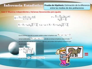 Inferencia Estadística                                         Prueba de Hipótesis: Estimación de la diferencia
                                                                      entre las medias de dos poblaciones
Caso 2: Muestras independientes y Varianzas Desconocidas pero iguales




                    Con el anterior intervalo se puede también probar la hipótesis nula

                    versus la alternativa                       , donde se rechaza la hipótesis nula si el valor
                    cae fuera de este intervalo de confianza. Además, para probar esta hipótesis se puede hacer
                    uso del estadístico:




                    el cual rechaza        si
                                                                                                                   =
 