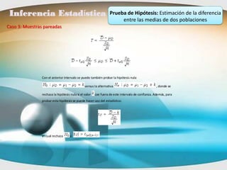 Inferencia Estadística                                           Prueba de Hipótesis: Estimación de la diferencia
                                                                       entre las medias de dos poblaciones
Caso 3: Muestras pareadas




                Con el anterior intervalo se puede también probar la hipótesis nula

                                                versus la alternativa                             , donde se

                rechaza la hipótesis nula si el valor   cae fuera de este intervalo de confianza. Además, para
                probar esta hipótesis se puede hacer uso del estadístico:




                el cual rechaza      si
 