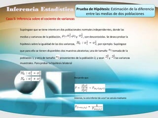 Inferencia Estadística                                        Prueba de Hipótesis: Estimación de la diferencia
                                                                   entre las medias de dos poblaciones
Caso 5: Inferencia sobre el cociente de varianzas


          Supóngase que se tiene interés en dos poblacionales normales independientes, donde las

          medias y varianzas de la población,                 y     , son desconocidas. Se desea probar la

          hipótesis sobre la igualdad de las dos varianzas,                      , por ejemplo. Supóngase

          que para ello se tienen disponibles dos muestras aleatorias; una de tamaño              tomada de la

          población 1, y otra de tamaño      provenientes de la población 2, y sean           y     las varianzas
          muestrales. Para probar la hipótesis bilateral



                                                           Recuerde que:




                                                           Además, la cola inferior de una F se calcula mediante
 