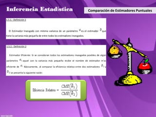 Inferencia Estadística                                                     Comparación de Estimadores Puntuales

1.5.1.- Definición 1



  El Estimador Insesgado con mínima varianza de un parámetro         es el estimador     que
tiene la varianza más pequeña de entre todos los estimadores insesgados.



1.5.2.- Definición 2


   Estimador Eficiente: Si se consideran todos los estimadores insesgados posibles de algún

parámetro       aquel con la varianza más pequeña recibe el nombre de estimador m'as

eficiente de     Básicamente, al comparar la eficiencia relativa entre dos estimadores     y

    se presenta la siguiente razón:
 