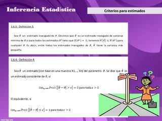 Inferencia Estadística                                                           Criterios para estimados


 1.6.3.- Definición 3:


   Sea       un estimado insesgado de . Decimos que       es un estimado insesgado de varianza
 mínima de      si para todos los estimados   tales que          , tenemos                 para
 cualquier      Es decir, entre todos los estimados insesgados de      ,   tiene la varianza más
 pequeña.


 1.6.4.- Definición 4:


   Sea       un estimado (con base en una muestra X1,…, Xn) del parámetro        . Se dice que     es
 un estimado consistente de , si


                                                           para toda


 O equivalente, si


                                    para toda
 