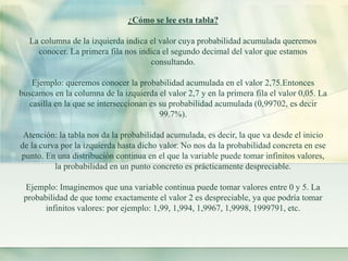 ¿Cómo se lee esta tabla? 
La columna de la izquierda indica el valor cuya probabilidad acumulada queremos 
conocer. La primera fila nos indica el segundo decimal del valor que estamos 
consultando. 
Ejemplo: queremos conocer la probabilidad acumulada en el valor 2,75.Entonces 
buscamos en la columna de la izquierda el valor 2,7 y en la primera fila el valor 0,05. La 
casilla en la que se interseccionan es su probabilidad acumulada (0,99702, es decir 
99.7%). 
Atención: la tabla nos da la probabilidad acumulada, es decir, la que va desde el inicio 
de la curva por la izquierda hasta dicho valor. No nos da la probabilidad concreta en ese 
punto. En una distribución continua en el que la variable puede tomar infinitos valores, 
la probabilidad en un punto concreto es prácticamente despreciable. 
Ejemplo: Imaginemos que una variable continua puede tomar valores entre 0 y 5. La 
probabilidad de que tome exactamente el valor 2 es despreciable, ya que podría tomar 
infinitos valores: por ejemplo: 1,99, 1,994, 1,9967, 1,9998, 1999791, etc. 
 