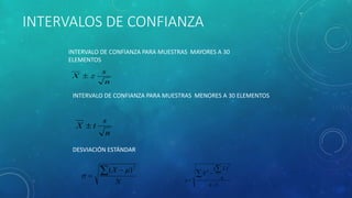 INTERVALOS DE CONFIANZA 
INTERVALO DE CONFIANZA PARA MUESTRAS MAYORES A 30 
ELEMENTOS 
s 
n 
X  z 
INTERVALO DE CONFIANZA PARA MUESTRAS MENORES A 30 ELEMENTOS 
s 
n 
X  t 
( )2 
1 
2 
 
 
 
 
 
n 
X 
n 
X 
s 
DESVIACIÓN ESTÁNDAR 
 X  
N 
 
2 ( ) 
 
 