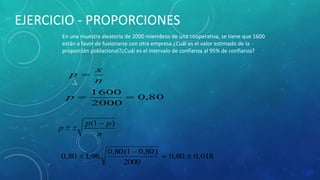 EJERCICIO - PROPORCIONES 
En una muestra aleatoria de 2000 miembros de una cooperativa, se tiene que 1600 
están a favor de fusionarse con otra empresa ¿Cuál es el valor estimado de la 
proporción poblacional?¿Cuál es el intervalo de confianza al 95% de confianza? 
x 
1600 
p   
p p 
n 
p z 
(1 ) 
 
n 
p  
0,80 
2000 
 
0,80 1,96   
0,80 0,018 
0,80(1 0,80) 
2000 
 
 