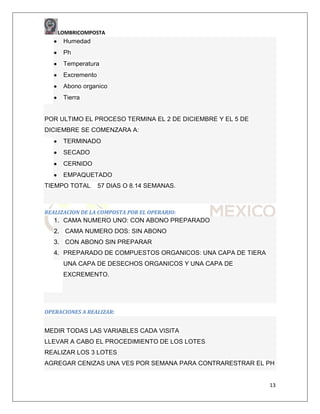 LOMBRICOMPOSTA

Humedad
Ph
Temperatura
Excremento
Abono organico
Tierra

POR ULTIMO EL PROCESO TERMINA EL 2 DE DICIEMBRE Y EL 5 DE
DICIEMBRE SE COMENZARA A:
TERMINADO
SECADO
CERNIDO
EMPAQUETADO
TIEMPO TOTAL

57 DIAS O 8.14 SEMANAS.

REALIZACION DE LA COMPOSTA POR EL OPERARIO:

1. CAMA NUMERO UNO: CON ABONO PREPARADO
2. CAMA NUMERO DOS: SIN ABONO
3. CON ABONO SIN PREPARAR
4. PREPARADO DE COMPUESTOS ORGANICOS: UNA CAPA DE TIERA
UNA CAPA DE DESECHOS ORGANICOS Y UNA CAPA DE
EXCREMENTO.

OPERACIONES A REALIZAR:

MEDIR TODAS LAS VARIABLES CADA VISITA
LLEVAR A CABO EL PROCEDIMIENTO DE LOS LOTES
REALIZAR LOS 3 LOTES
AGREGAR CENIZAS UNA VES POR SEMANA PARA CONTRARESTRAR EL PH

13

 
