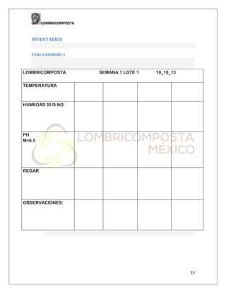 LOMBRICOMPOSTA

INVENTARIOS
TABLA NUMERO 1

LOMBRICOMPOSTA

SEMANA 1 LOTE 1

10_10_13

TEMPERATURA

HUMEDAD SI O NO

PH
M=6.5

REGAR

OBSERVACIONES:

15

 