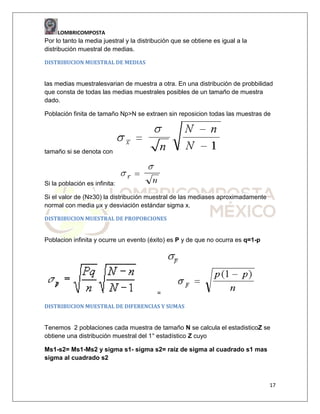 LOMBRICOMPOSTA

Por lo tanto la media juestral y la distribución que se obtiene es igual a la
distribución muestral de medias.
DISTRIBUCION MUESTRAL DE MEDIAS

las medias muestralesvarian de muestra a otra. En una distribución de probbilidad
que consta de todas las medias muestrales posibles de un tamaño de muestra
dado.
Población finita de tamaño Np>N se extraen sin reposicion todas las muestras de

tamaño si se denota con

Si la población es infinita:
Si el valor de (N≥30) la distribución muestral de las mediases aproximadamente
normal con media µx y desviación estándar sigma x.
DISTRIBUCION MUESTRAL DE PROPORCIONES

Poblacion infinita y ocurre un evento (éxito) es P y de que no ocurra es q=1-p

=
DISTRIBUCION MUESTRAL DE DIFERENCIAS Y SUMAS

Tenemos 2 poblaciones cada muestra de tamaño N se calcula el estadisticoZ se
obtiene una distribución muestral del 1° estadístico Z cuyo
Ms1-s2= Ms1-Ms2 y sigma s1- sigma s2= raíz de sigma al cuadrado s1 mas
sigma al cuadrado s2

17

 