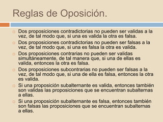 Reglas de Oposición.
 Dos proposiciones contradictorias no pueden ser validas a la
vez, de tal modo que, si una es valida la otra es falsa.
 Dos proposiciones contradictorias no pueden ser falsas a la
vez, de tal modo que, si una es falsa la otra es valida.
 Dos proposiciones contrarias no pueden ser validas
simultáneamente, de tal manera que, si una de ellas es
valida, entonces la otra es falsa.
 Dos proposiciones subcontrarias no pueden ser falsas a la
vez, de tal modo que, si una de ella es falsa, entonces la otra
es valida.
 Si una proposición subalternante es valida, entonces también
son validas las proposiciones que se encuentran subalternas
a ellas.
 Si una proposición subalternante es falsa, entonces también
son falsas las proposiciones que se encuentran subalternas
a ellas.
 