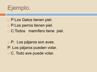 Ejemplo.
 P:Los Gatos tienen piel.
 P:Los perros tienen piel.
 C:Todos mamífero tiene piel.
 P: Los pájaros son aves.
P: Los pájaros pueden volar.
 C. Todo ave puede volar.
 