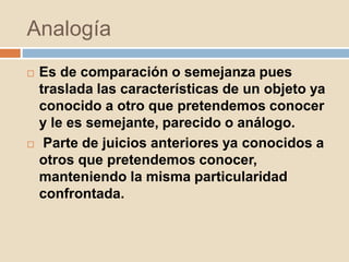 Analogía
 Es de comparación o semejanza pues
traslada las características de un objeto ya
conocido a otro que pretendemos conocer
y le es semejante, parecido o análogo.
 Parte de juicios anteriores ya conocidos a
otros que pretendemos conocer,
manteniendo la misma particularidad
confrontada.
 