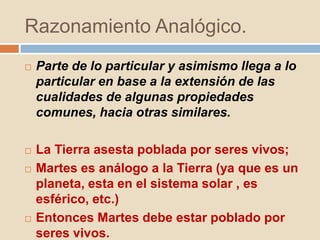 Razonamiento Analógico.
 Parte de lo particular y asimismo llega a lo
particular en base a la extensión de las
cualidades de algunas propiedades
comunes, hacia otras similares.
 La Tierra asesta poblada por seres vivos;
 Martes es análogo a la Tierra (ya que es un
planeta, esta en el sistema solar , es
esférico, etc.)
 Entonces Martes debe estar poblado por
seres vivos.
 