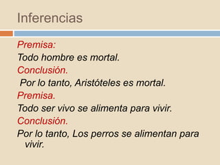Inferencias
Premisa:
Todo hombre es mortal.
Conclusión.
Por lo tanto, Aristóteles es mortal.
Premisa.
Todo ser vivo se alimenta para vivir.
Conclusión.
Por lo tanto, Los perros se alimentan para
vivir.
 
