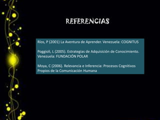 REFERENCIAS


Ríos, P (2001) La Aventura de Aprender. Venezuela: COGNITUS

Poggioli, L (2005). Estrategias de Adquisición de Conocimiento.
Venezuela: FUNDACIÓN POLAR

Moya, C (2006). Relevancia e Inferencia: Procesos Cognitivos
Propios de la Comunicación Humana
 