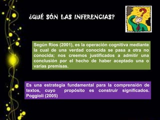 ¿QUÉ SÓN LAS INFERENCIAS?




   Según Ríos (2001), es la operación cognitiva mediante
   la cual de una verdad conocida se pasa a otra no
   conocida; nos creemos justificados a admitir una
   conclusión por el hecho de haber aceptado una o
   varias premisas.



Es una estrategia fundamental para la comprensión de
textos, cuyo     propósito es construir significados.
Poggioli (2005)
 