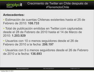 Crecimiento de Twitter en Chile después de
                                                             #TerremotoChile

    Antecedentes:
    • Estimación de cuentas Chilenas existentes hasta el 25 de
    Febrero de 2010: 108.733
    • Total de publicación emitidas en Twitter.com capturadas
    desde el 28 de Febrero de 2010 hasta el 14 de Marzo de
    2010: 1.203.929
    • Usuarios con 10 o menos seguidores desde el 26 de
    Febrero de 2010 a la fecha: 206.197
    • Usuarios con 5 o menos seguidores desde el 26 de Febrero
    de 2010 a la fecha: 136.693



                          http://www.simplycit.com/       http://www.type140.cl/   info@simplycit.com

Tuesday, March 16, 2010
 