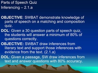 Parts of Speech Quiz
Inferencing – 2.1.a
OBJECTIVE: SWBAT demonstrate knowledge of
parts of speech on a matching and composition
quiz.
DOL: Given a 30 question parts of speech quiz,
the students will answer a minimum of 80% of
questions correctly.
OBJECTIVE: SWBAT draw inferences from
literary text and support those inferences with
evidence from the text. (2.1.a)
DOL: Given a passage, SW draw inferences from
text and answer questions with 80% accuracy.
 
