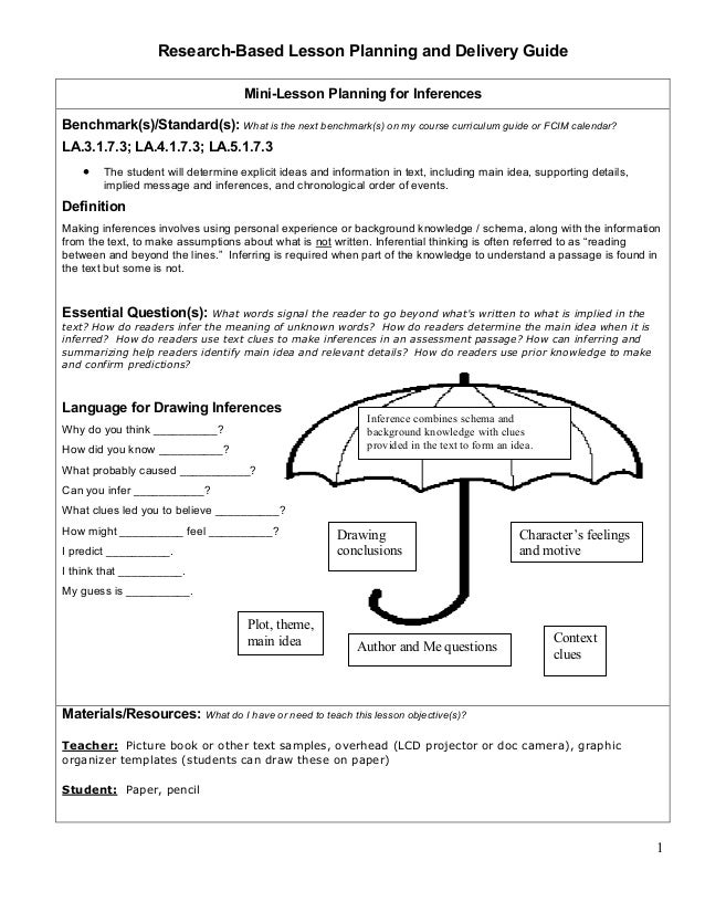 Character Inference Chart