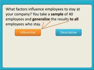 What factors influence employees to stay at
your company? You take a sample of 40
employees and generalize the results to all
employees who stay.
Inferential Descriptive
 