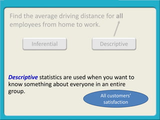 Find the average driving distance for all
employees from home to work.
Inferential Descriptive
Descriptive statistics are used when you want to
know something about everyone in an entire
group.
All customers’
satisfaction
 