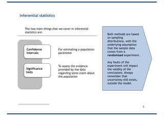 Inferential Statistics | PDF
