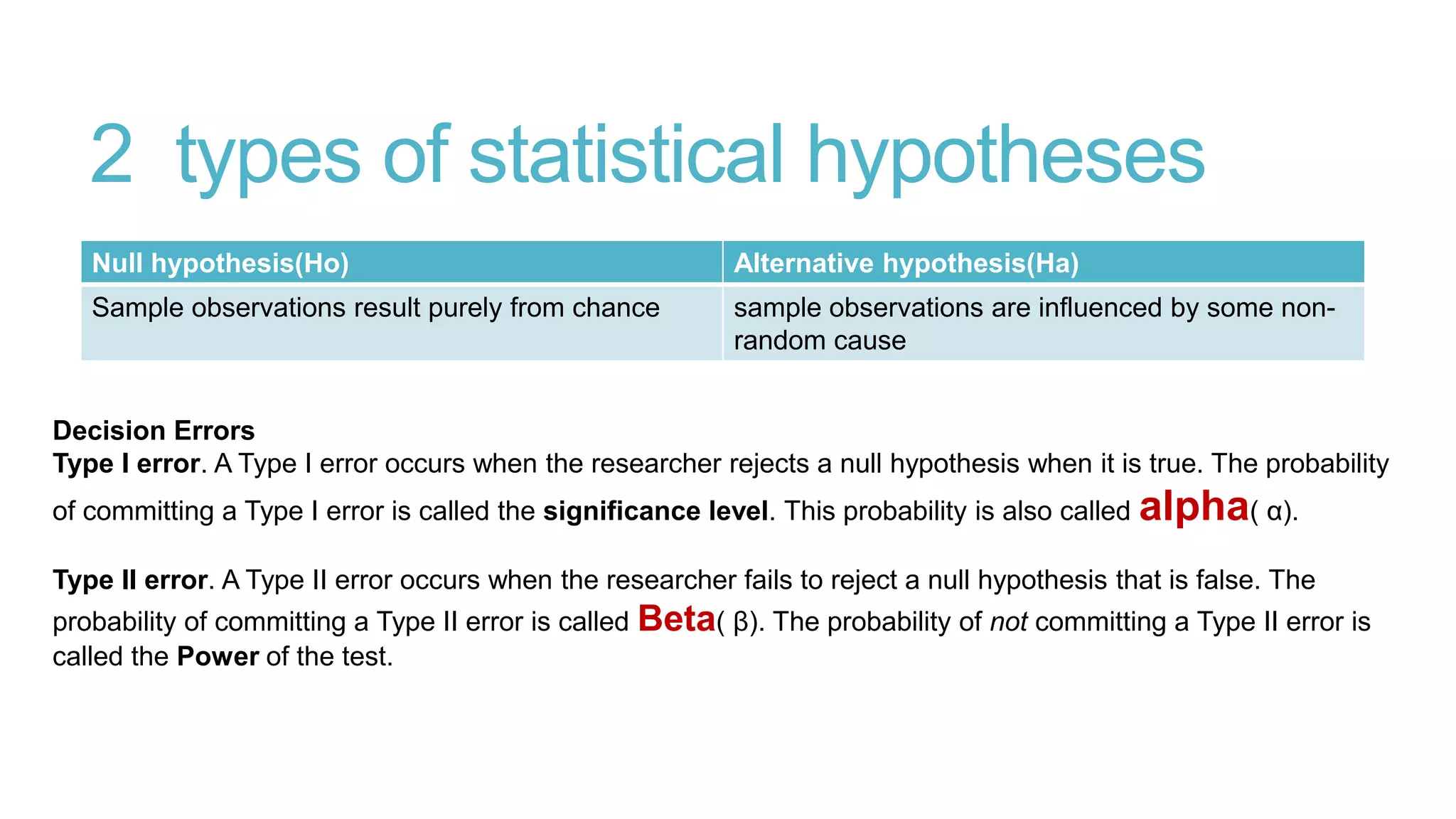 2 types of statistical hypotheses
Null hypothesis(Ho)

Alternative hypothesis(Ha)

Sample observations result purely from chance

sample observations are influenced by some nonrandom cause

Decision Errors
Type I error. A Type I error occurs when the researcher rejects a null hypothesis when it is true. The probability
of committing a Type I error is called the significance level. This probability is also called alpha( α).
Type II error. A Type II error occurs when the researcher fails to reject a null hypothesis that is false. The

probability of committing a Type II error is called Beta( β). The probability of not committing a Type II error is
called the Power of the test.

 