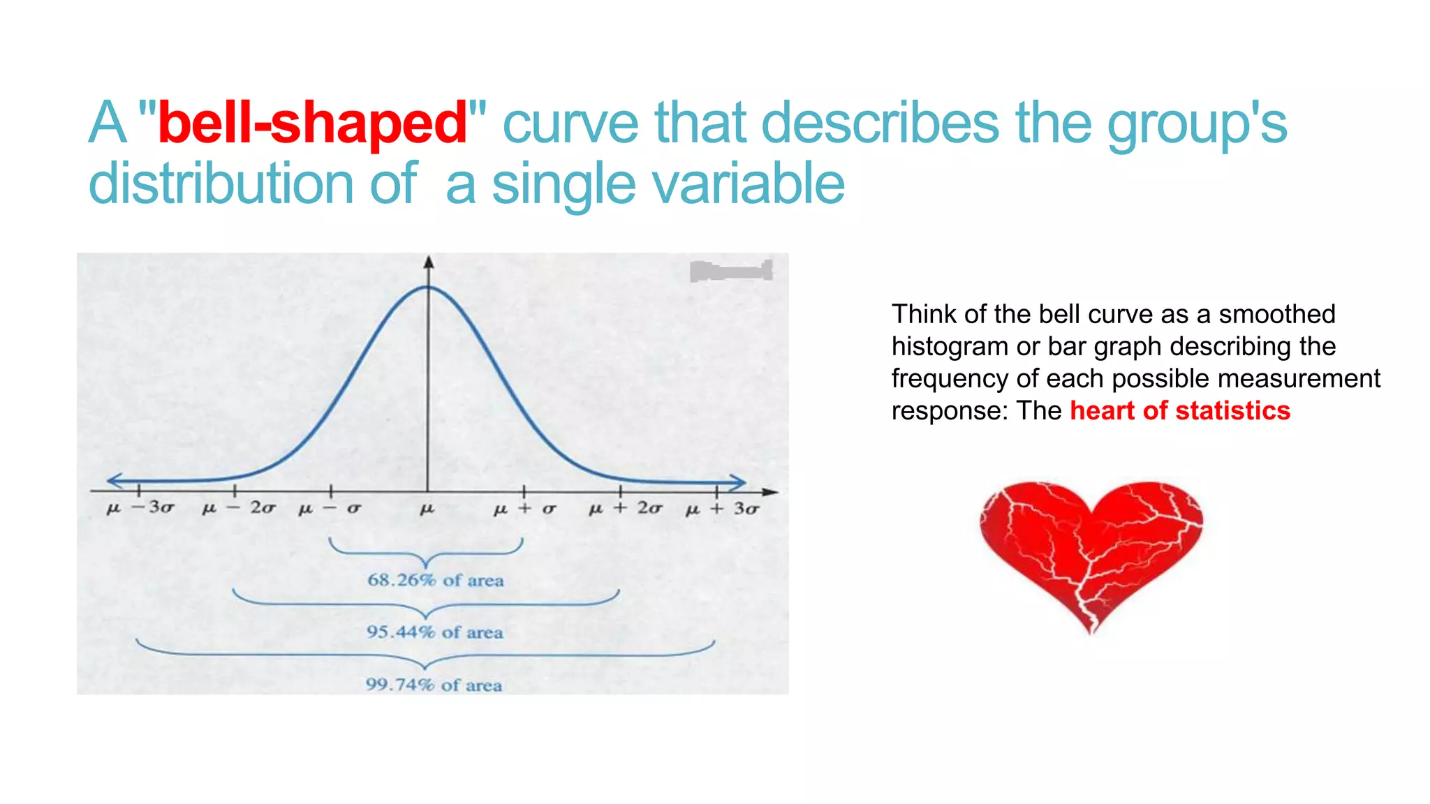 A "bell-shaped" curve that describes the group's
distribution of a single variable
Think of the bell curve as a smoothed
histogram or bar graph describing the
frequency of each possible measurement
response: The heart of statistics

 