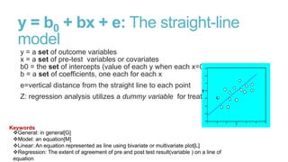 y = b0 + bx + e: The straight-line
model
y = a set of outcome variables
x = a set of pre-test variables or covariates
b0 = the set of intercepts (value of each y when each x=0)
b = a set of coefficients, one each for each x
e=vertical distance from the straight line to each point

Z: regression analysis utilizes a dummy variable for treatment

Keywords
General: in general[G]
Model: an equation[M]
Linear: An equation represented as line using bivariate or multivariate plot[L]
Regression: The extent of agreement of pre and post test result(variable ) on a line of
equation

 