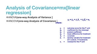 Analysis of Covariance=mx[linear
regression]
ANOVA[one-way Analysis of Variance ]
ANCOVA[one-way Analysis of Covariance ]

 