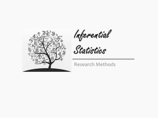 Inferential
Statistics
Research Methods
 