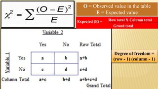 inferentialstatistics-210411214248.pdf