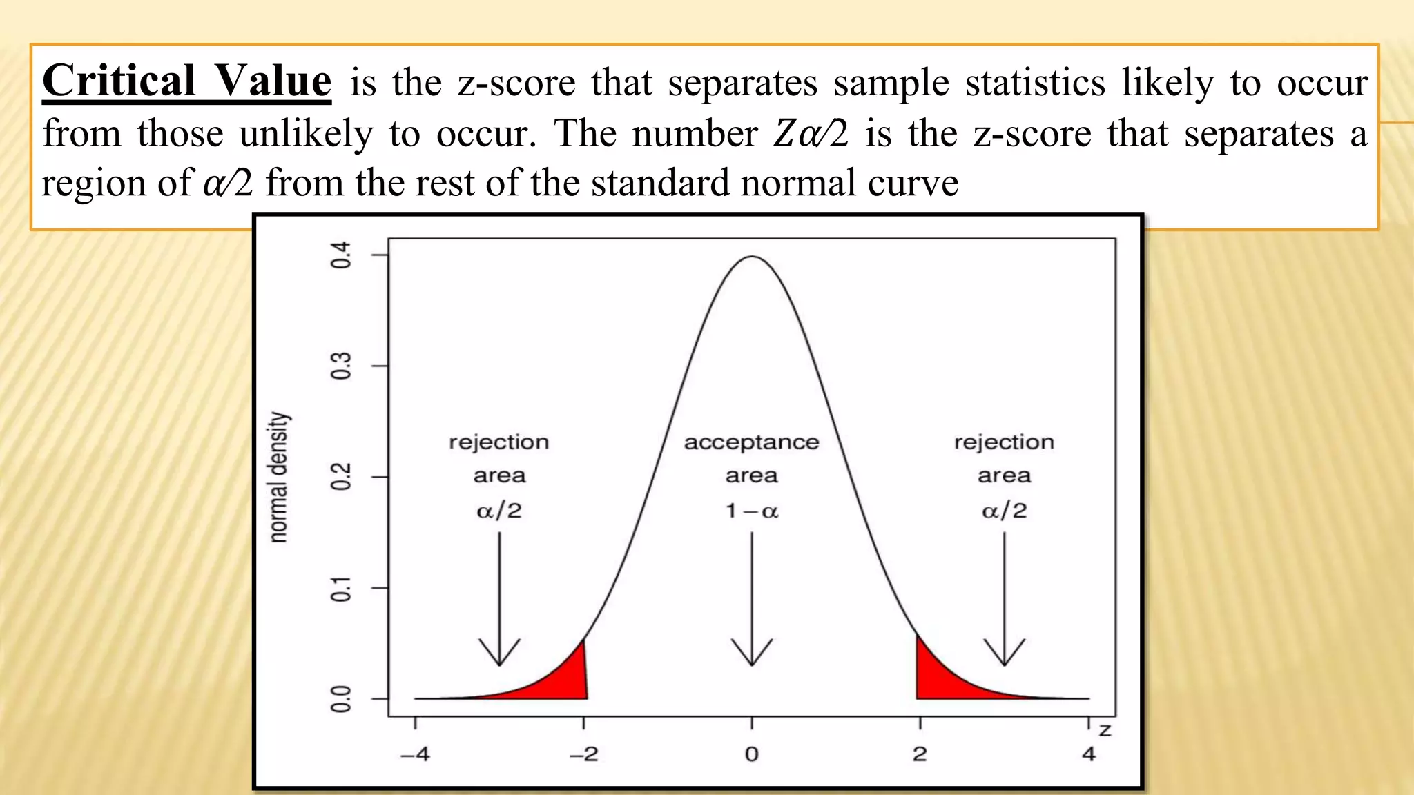 Critical Value is the z-score that separates sample statistics likely to occur
from those unlikely to occur. The number 𝑍𝛼⁄2 is the z-score that separates a
region of 𝛼⁄2 from the rest of the standard normal curve
 