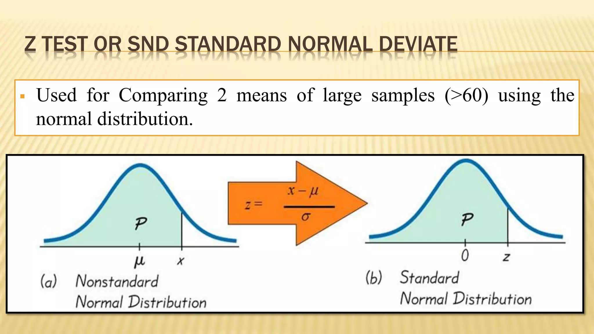 Z TEST OR SND STANDARD NORMAL DEVIATE
 Used for Comparing 2 means of large samples (>60) using the
normal distribution.
 