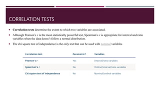 CORRELATION TESTS
 Correlation tests determine the extent to which two variables are associated.
 Although Pearson’s r is the most statistically powerful test, Spearman’s r is appropriate for interval and ratio
variables when the data doesn’t follow a normal distribution.
 The chi square test of independence is the only test that can be used with nominal variables
 