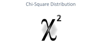 Chi-Square Distribution
 