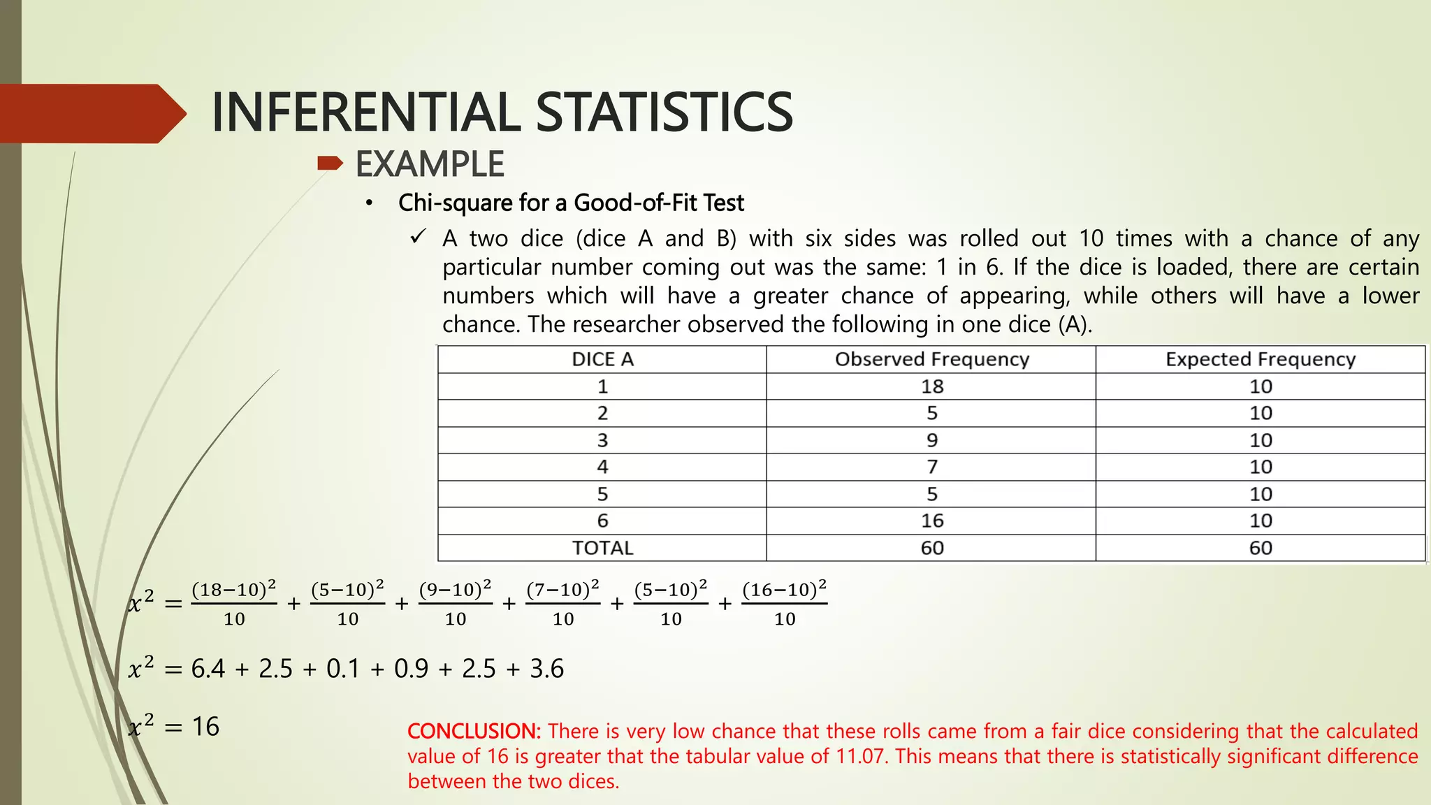 INFERENTIAL STATISTICS.pptx