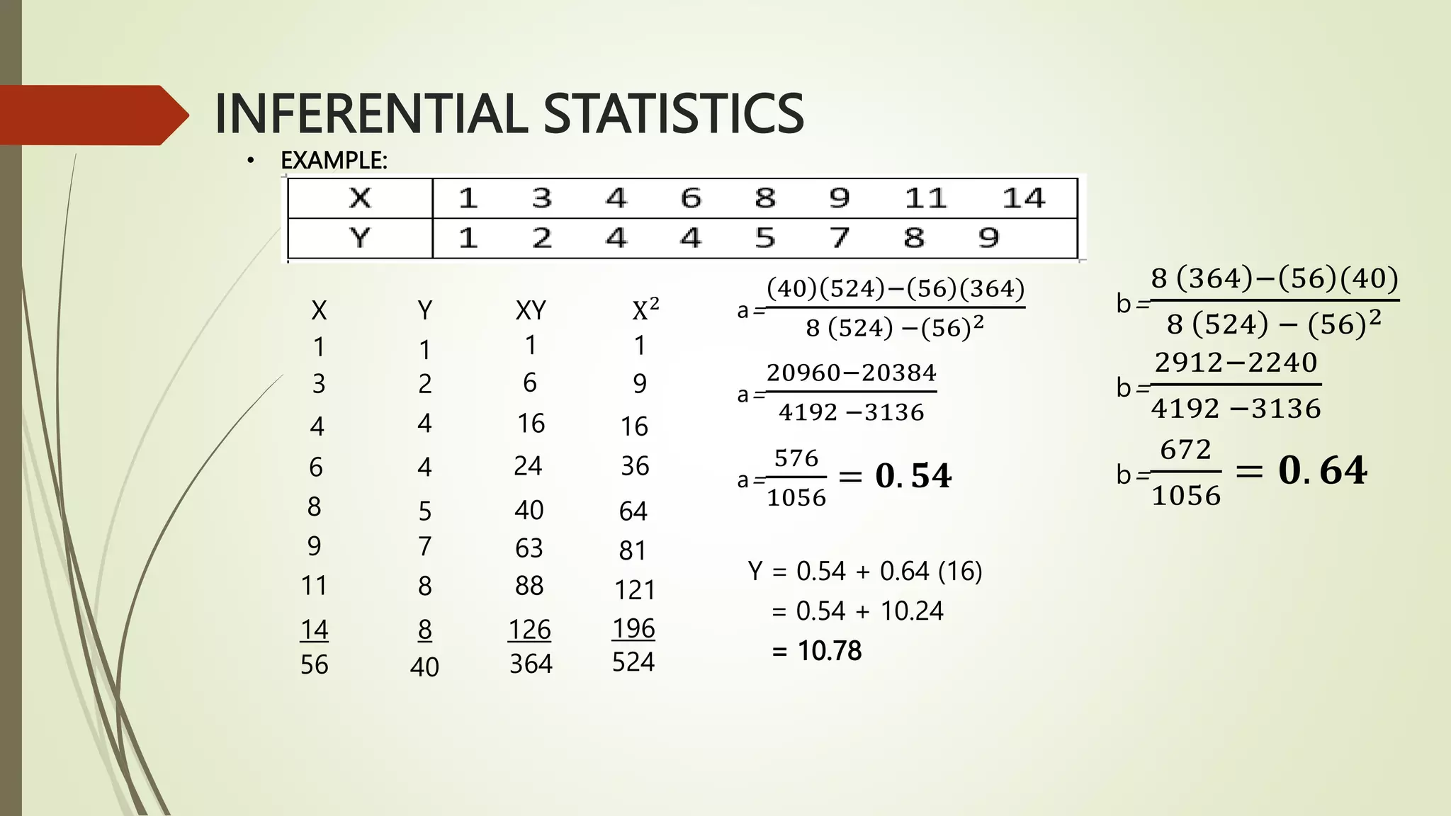 INFERENTIAL STATISTICS.pptx