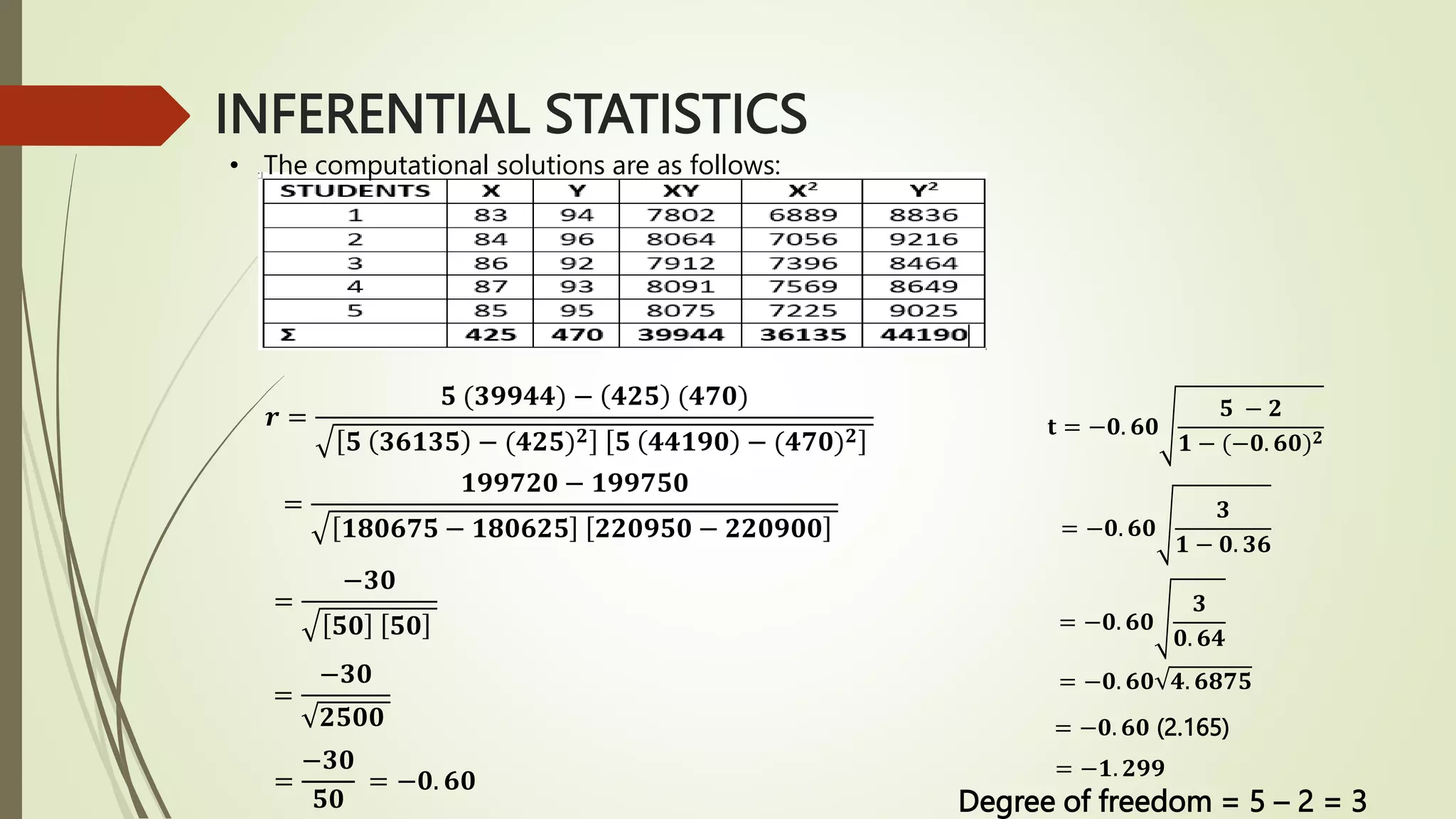INFERENTIAL STATISTICS.pptx