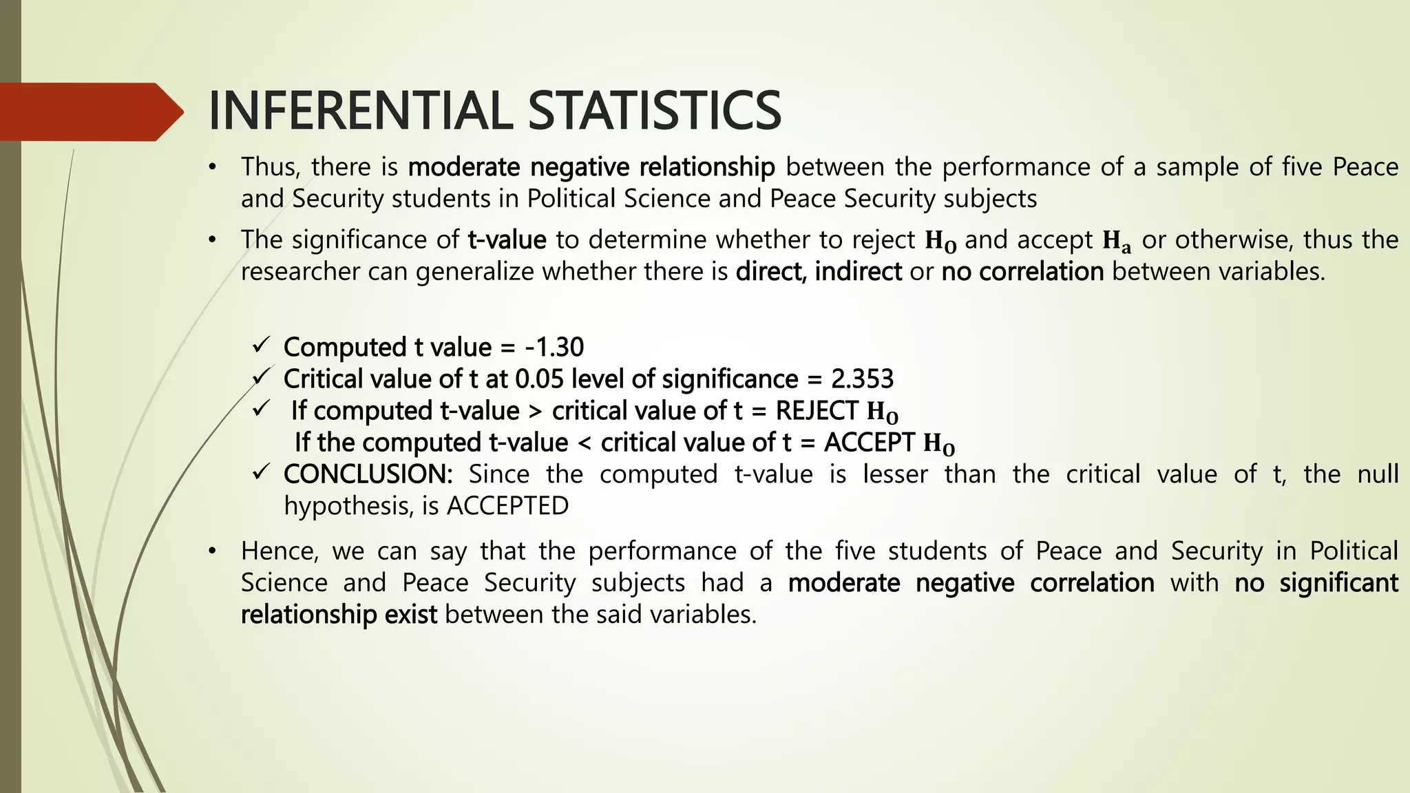 INFERENTIAL STATISTICS
• Thus, there is moderate negative relationship between the performance of a sample of five Peace
and Security students in Political Science and Peace Security subjects
• The significance of t-value to determine whether to reject 𝐇𝐎 and accept 𝐇𝐚 or otherwise, thus the
researcher can generalize whether there is direct, indirect or no correlation between variables.
 Computed t value = -1.30
 Critical value of t at 0.05 level of significance = 2.353
 If computed t-value > critical value of t = REJECT 𝐇𝐎
If the computed t-value < critical value of t = ACCEPT 𝐇𝐎
 CONCLUSION: Since the computed t-value is lesser than the critical value of t, the null
hypothesis, is ACCEPTED
• Hence, we can say that the performance of the five students of Peace and Security in Political
Science and Peace Security subjects had a moderate negative correlation with no significant
relationship exist between the said variables.
 