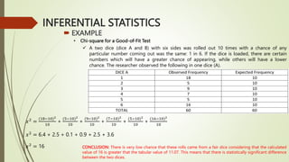 INFERENTIAL STATISTICS
 EXAMPLE
• Chi-square for a Good-of-Fit Test
 A two dice (dice A and B) with six sides was rolled out 10 times with a chance of any
particular number coming out was the same: 1 in 6. If the dice is loaded, there are certain
numbers which will have a greater chance of appearing, while others will have a lower
chance. The researcher observed the following in one dice (A).
𝑥2
=
(18−10)2
10
+
(5−10)2
10
+
(9−10)2
10
+
(7−10)2
10
+
(5−10)2
10
+
(16−10)2
10
𝑥2 = 6.4 + 2.5 + 0.1 + 0.9 + 2.5 + 3.6
𝑥2 = 16 CONCLUSION: There is very low chance that these rolls came from a fair dice considering that the calculated
value of 16 is greater that the tabular value of 11.07. This means that there is statistically significant difference
between the two dices.
 
