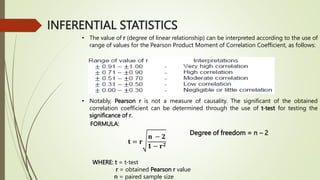INFERENTIAL STATISTICS
• The value of r (degree of linear relationship) can be interpreted according to the use of
range of values for the Pearson Product Moment of Correlation Coefficient, as follows:
• Notably, Pearson r is not a measure of causality. The significant of the obtained
correlation coefficient can be determined through the use of t-test for testing the
significance of r.
𝐭 = 𝐫
𝐧 − 𝟐
𝟏 − 𝐫𝟐
WHERE: t = t-test
r = obtained Pearson r value
n = paired sample size
FORMULA:
Degree of freedom = n – 2
 