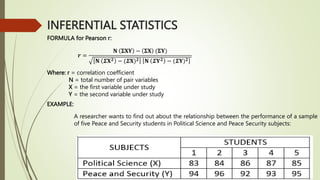 INFERENTIAL STATISTICS
FORMULA for Pearson r:
𝒓 =
𝐍 𝚺𝐗𝐘 − 𝚺𝐗 (𝚺𝐘)
𝐍 𝜮𝐗𝟐 − (𝜮𝐗)𝟐 𝐍 𝜮𝐘𝟐 − (𝜮𝐘)𝟐
Where: r = correlation coefficient
N = total number of pair variables
X = the first variable under study
Y = the second variable under study
EXAMPLE:
A researcher wants to find out about the relationship between the performance of a sample
of five Peace and Security students in Political Science and Peace Security subjects:
 