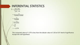 INFERENTIAL STATISTICS
Z =
142 −148
40 1
239
+
1
209
=
−6
40
0.0042 +0.0048
=
−6
40
0.0090
=
−6
40 (0.095)
=
−6
3.8
= −1.579
The computed value of 1.579 is less than the tabular value of 2.58 at 0.01 level of significance.
Accept the null hypothesis
 