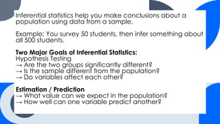 INTRODUCTION TO INFERENTIAL STATISTICS PARAMETRIC TESTS.pptx