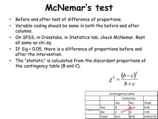 McNemar’s test
• Before and after test of difference of proportions.
• Variable coding should be same in both the before and after
columns.
• On SPSS, in Crosstabs, in Statistics tab, check McNemar. Rest
all same as chi-sq.
• If Sig < 0.05, there is a difference of proportions before and
after the intervention.
• The “statistic” is calculated from the discordant proportions of
the contingency table (B and C).
 