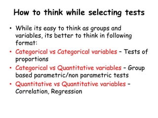 How to think while selecting tests
• While its easy to think as groups and
variables, its better to think in following
format:
• Categorical vs Categorical variables – Tests of
proportions
• Categorical vs Quantitative variables – Group
based parametric/non parametric tests
• Quantitative vs Quantitative variables –
Correlation, Regression
 