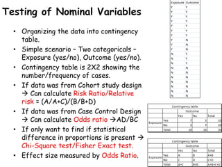 Testing of Nominal Variables
• Organizing the data into contingency
table.
• Simple scenario – Two categoricals –
Exposure (yes/no), Outcome (yes/no).
• Contingency table is 2X2 showing the
number/frequency of cases.
• If data was from Cohort study design
 Can calculate Risk Ratio/Relative
risk = (A/A+C)/(B/B+D)
• If data was from Case Control Design
 Can calculate Odds ratio AD/BC
• If only want to find if statistical
difference in proportions is present 
Chi-Square test/Fisher Exact test.
• Effect size measured by Odds Ratio.
 