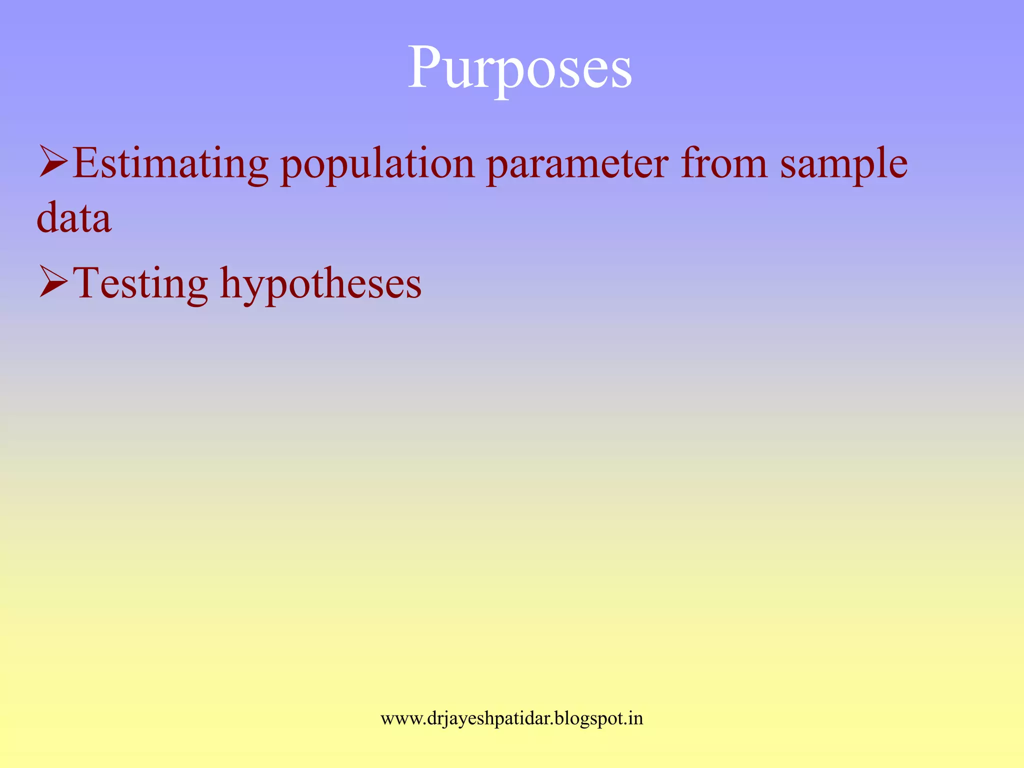 Purposes
Estimating population parameter from sample
data
Testing hypotheses
www.drjayeshpatidar.blogspot.in
 