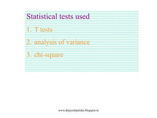 Statistical tests used
1. T tests
2. analysis of variance
3. chi-square
www.drjayeshpatidar.blogspot.in
 