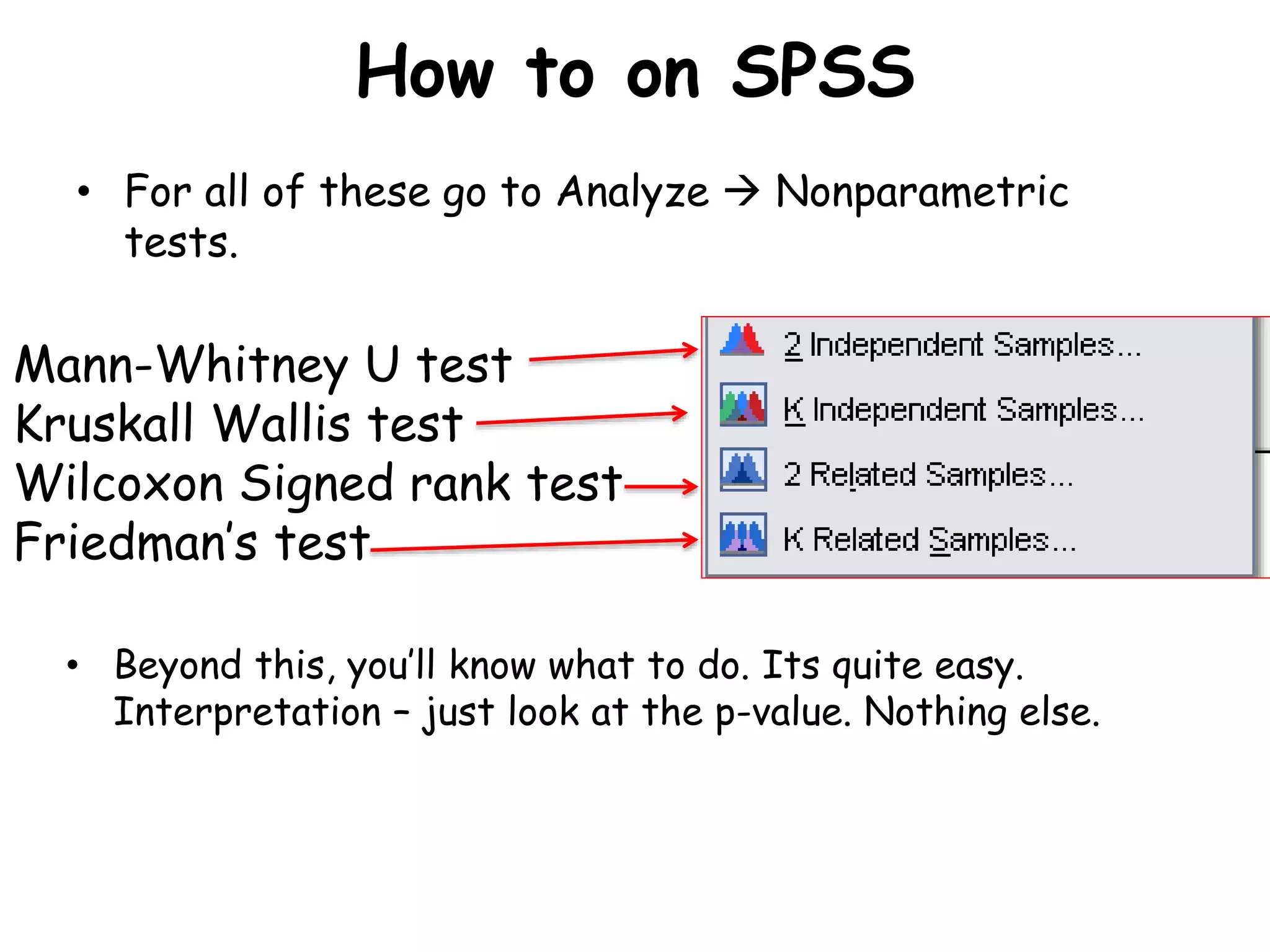 How to on SPSS
• For all of these go to Analyze  Nonparametric
tests.
Mann-Whitney U test
Kruskall Wallis test
Wilcoxon Signed rank test
Friedman’s test
• Beyond this, you’ll know what to do. Its quite easy.
Interpretation – just look at the p-value. Nothing else.
 